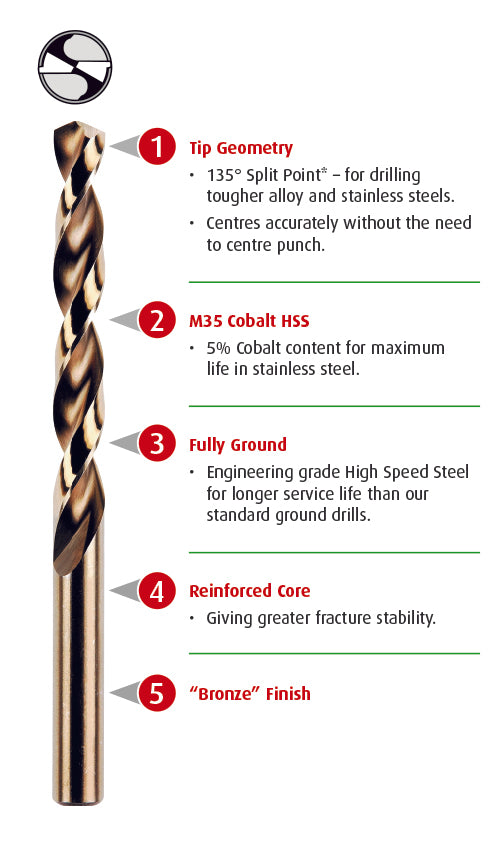 Metal Drill Bit Set HSS DIN338 Cobalt Jobber (10 Piece, 3-7mm)