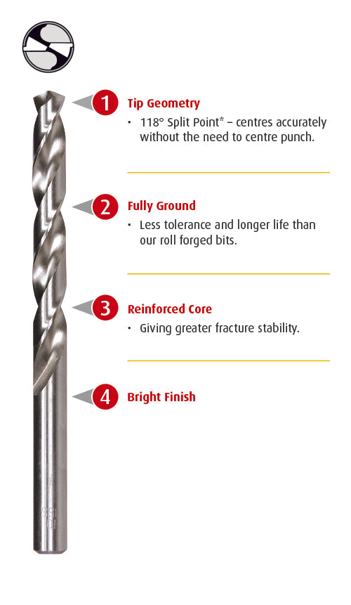Wood, Metal & Plastic Drill Bit Set HSS DIN338 Ground Jobber 3.0-7.0mm (10 Piece)