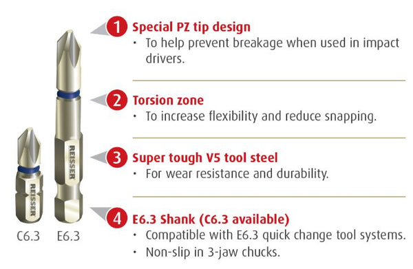 T20 X 50mm (Pack 10) Reisser Impact Screwdriver Bit