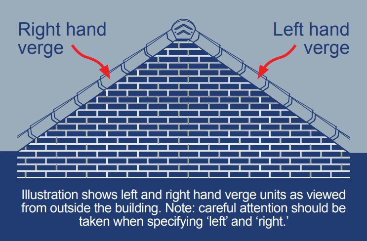 Manthorpe Grey Polypropylene Dry Verge, Tile End Cap, Eaves Closure & Ridge Caps GPPV