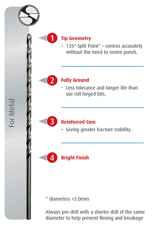 Wood, Metal & Plastic Drill Bit Set HSS DIN340 Long Series Fully Ground Drills (5 Piece, 3-7mm)