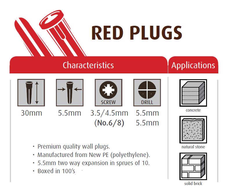 Red Expansion Wall Plug (5.5mm) - (Qty 100)