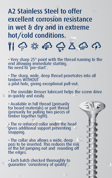 Retinox Stainless Steel Screws R2