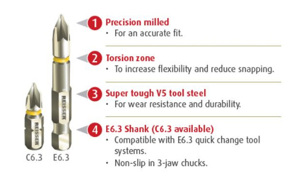 Torsion Screwdriver Bit PZ3 X 50mm (Pack 10)