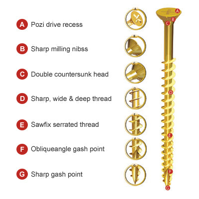 Vortex Power Wood Screw Tubs