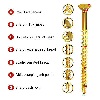 Vortex Power Wood Screw