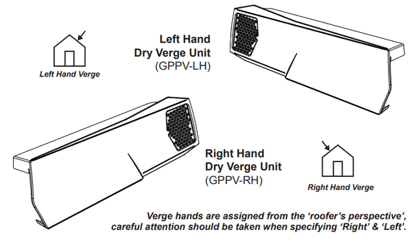 Manthorpe Brown Polypropylene Dry Verge, Tile End Cap, Eaves Closure & Ridge Caps GPPV