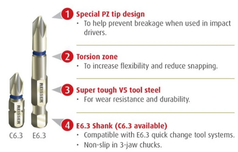 Reisser screwdriver bits